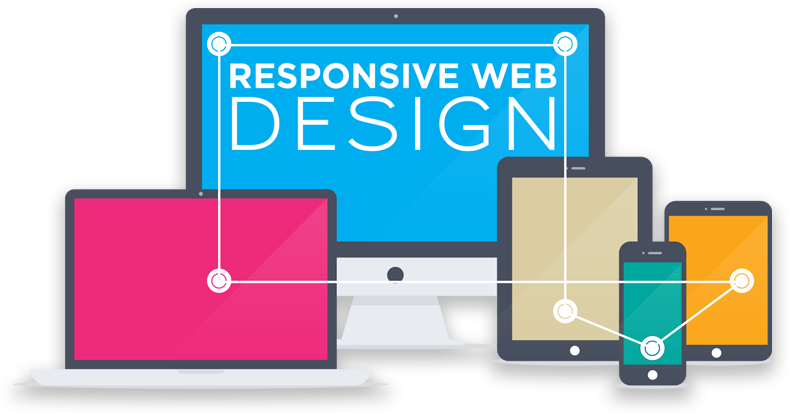 Responsive Design, Website Devlopment, Website Designing Responsive Website Company in Delhi (India) Mindscan Software